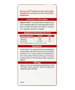 مشخصات شربت آیروفیکس دایونیکس فارما 150 میلی لیتر